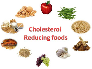 Effective Super Foods that Kills Cholesterol