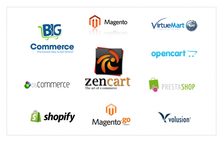 BEST FREE OPEN SOURCE E-COMMERCE PLATFORMS IN 2018
